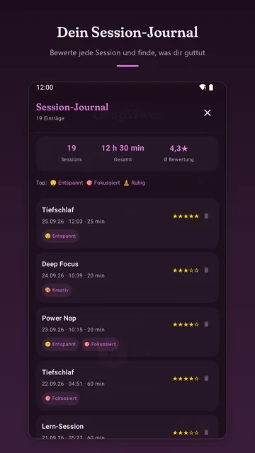 Session-Journal mit 19 Einträgen, Gesamtzeit und Durchschnittsbewertung, darunter einzelne Sessions mit Sternen und Stimmung.