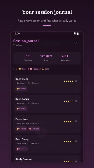 Session journal with 19 entries, total time and average rating, below it individual sessions with stars and mood.